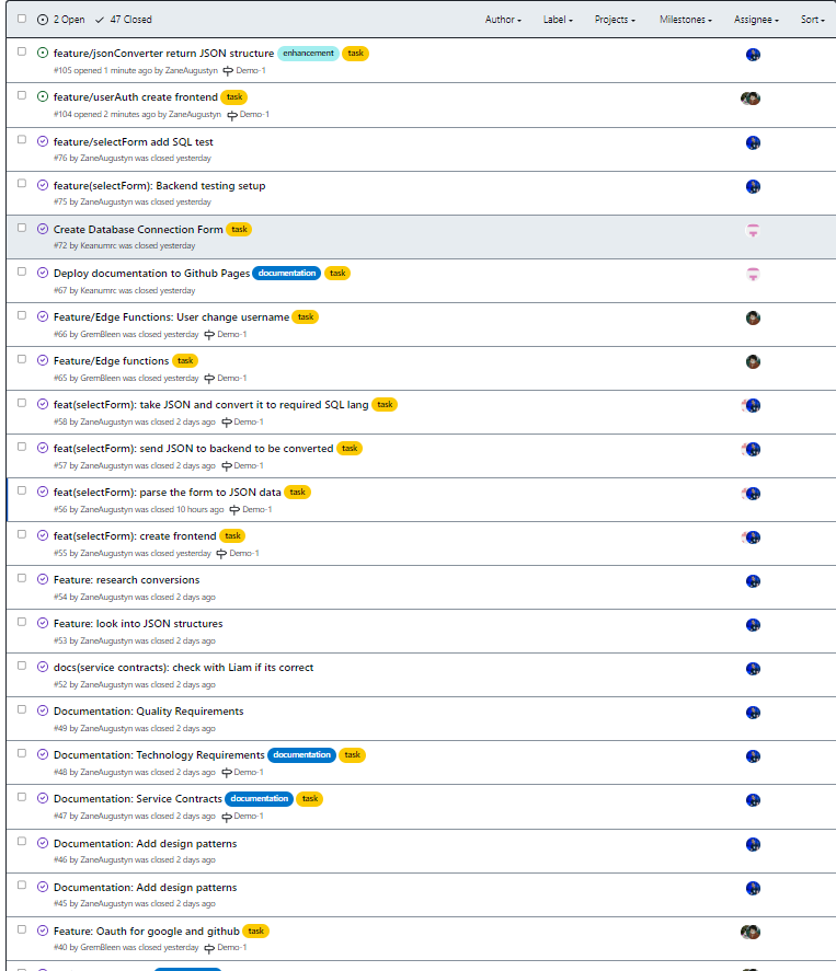 User Registration and Authentication Diagram